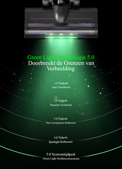 Tornado V07 Steelstofzuiger